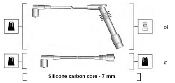 Ignition Cable Kit